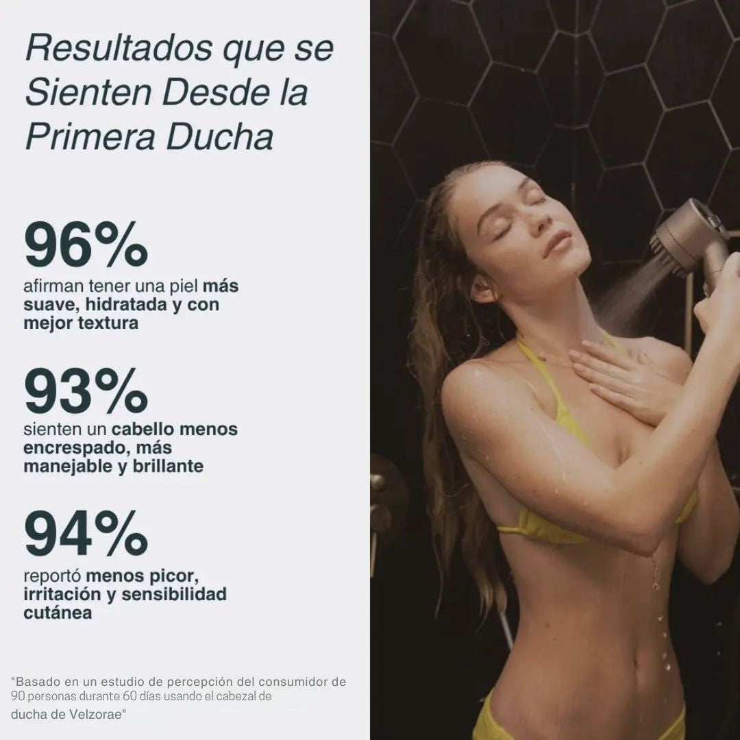 Regadera con Filtro Velzorae | Cuidado para Cabello y Piel