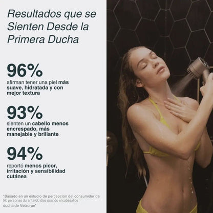 Regadera con Filtro Velzorae | Cuidado para Cabello y Piel