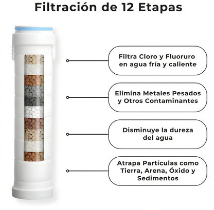 Velzorae™ | Regadera Purificadora para Piel y Cabello