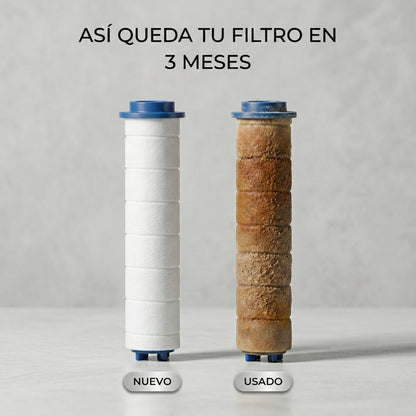 Velzorae™ | Regadera Purificadora para Piel y Cabello